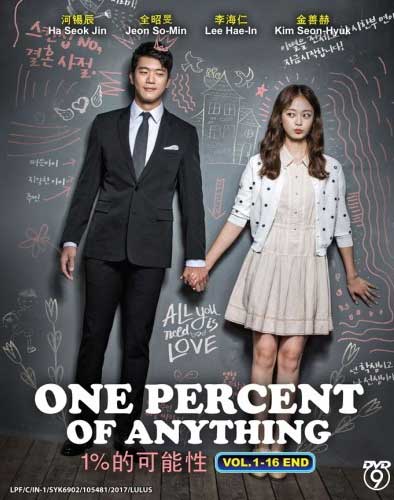 One Percent of Anything (DVD) (2016) Korean TV Series