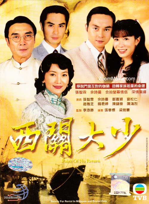 Point Of No Return DVD 2003