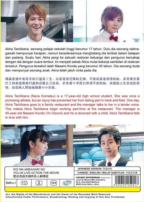 After the rain hotsell full movie eng sub