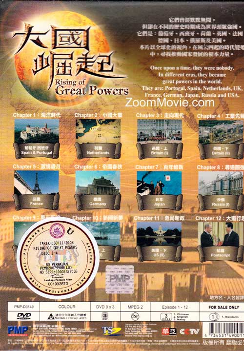 大国崛起 image 2
