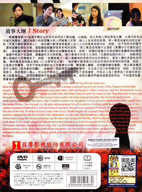 Having A Dream Without A Key image 2