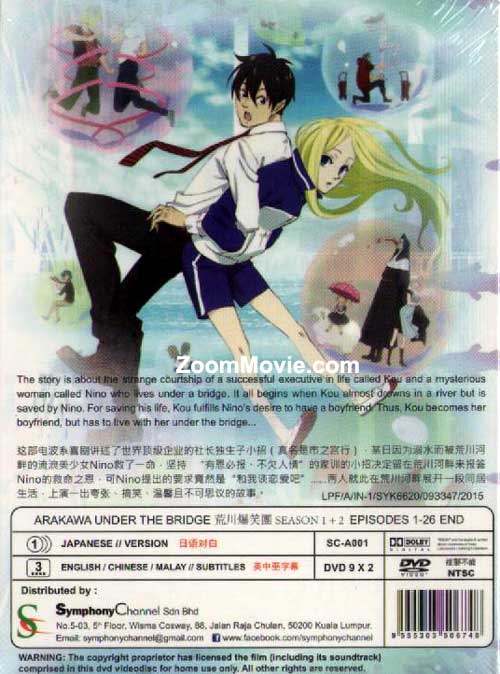 荒川アンダー ザ ブリッジ（第1~2期） image 2