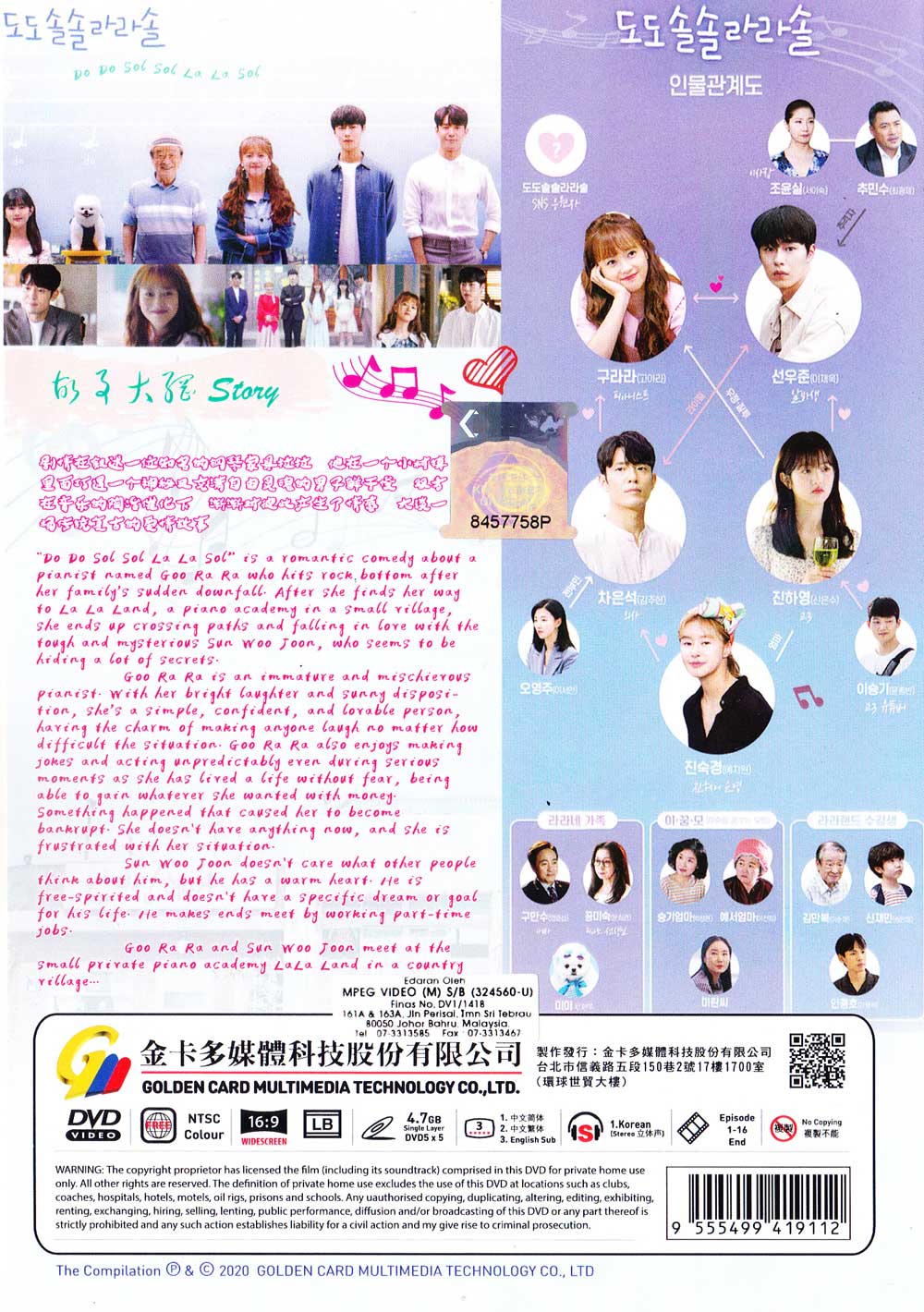 Do Do Sol Sol La La Sol image 3