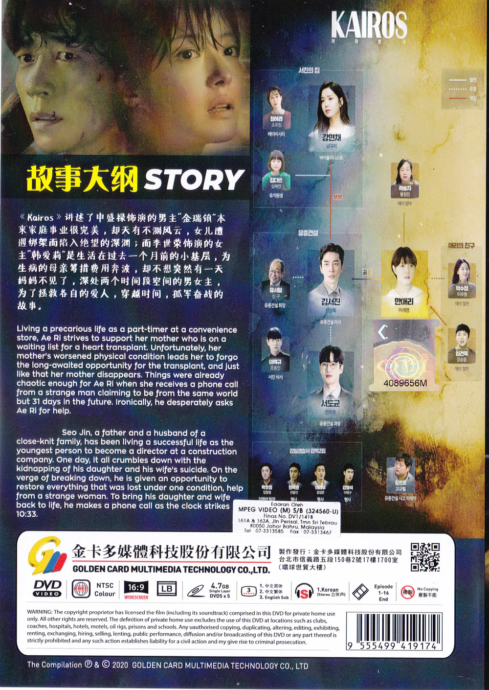 化時為機 image 3