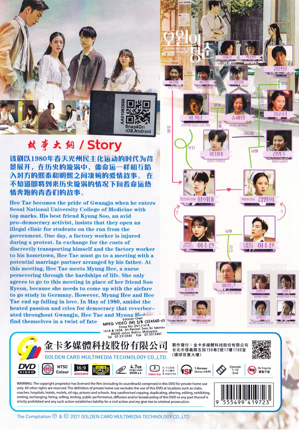 Youth of May image 3