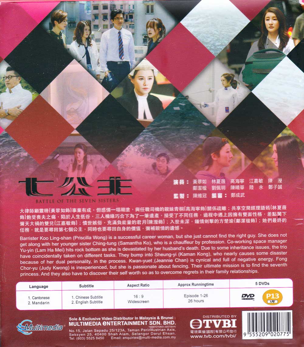 Battle of the Seven Sisters image 3