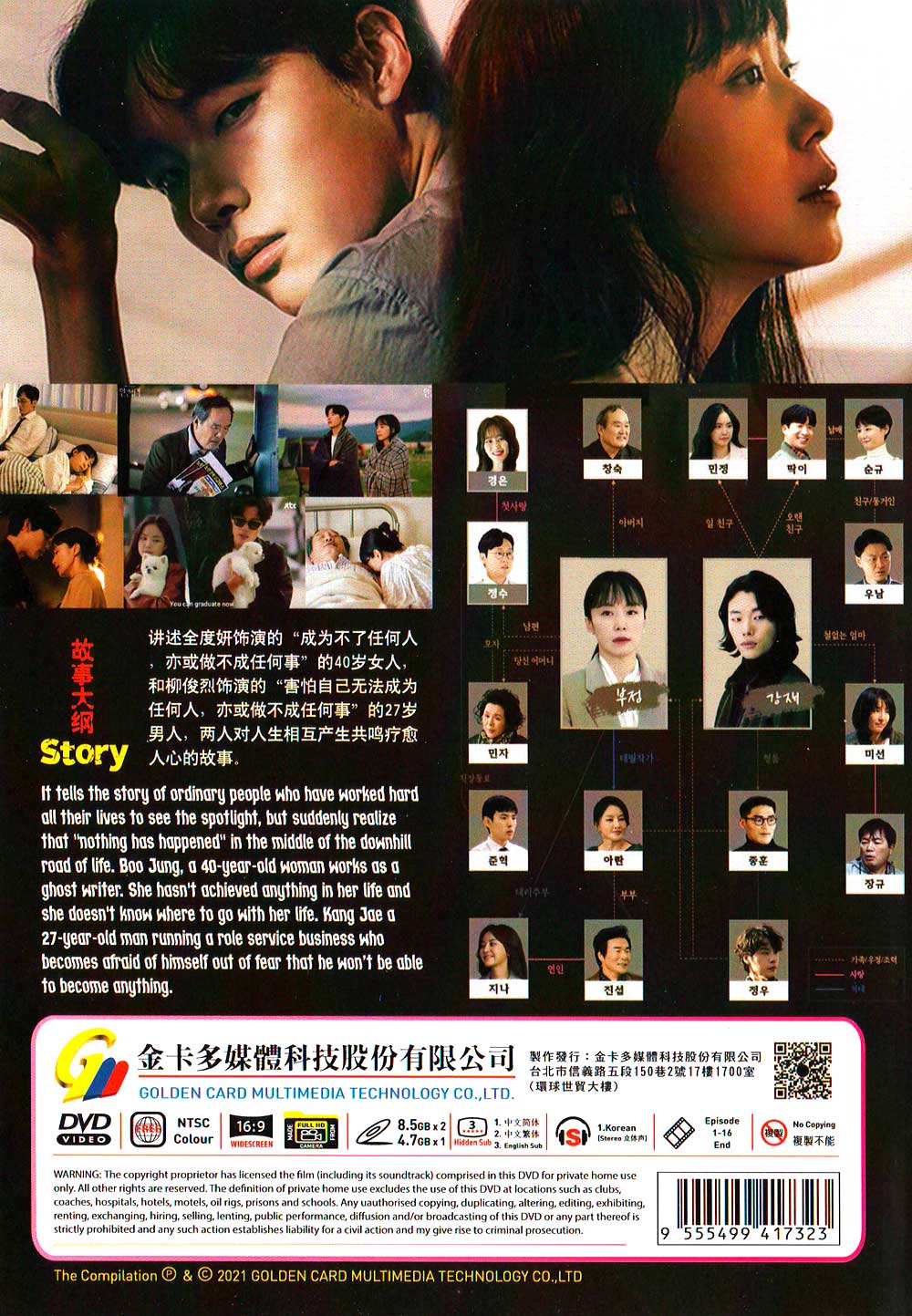 人間失格 image 3