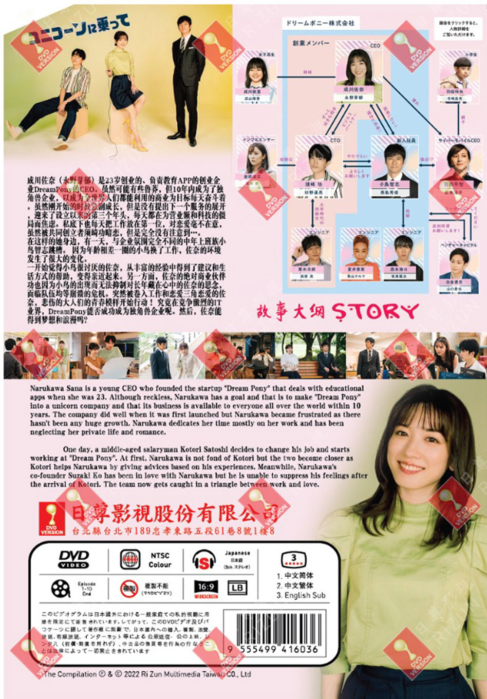 乘上独角兽 image 3