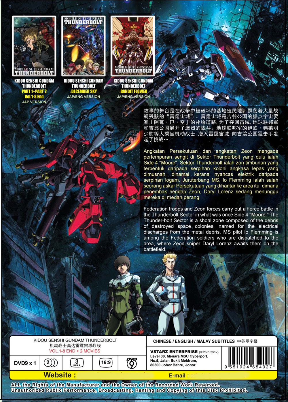 Kidou Senshi Gundam Thunderbolt + 2 Movies image 3