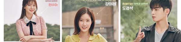 ID: Gangnam Beauty (Korean TV Series)